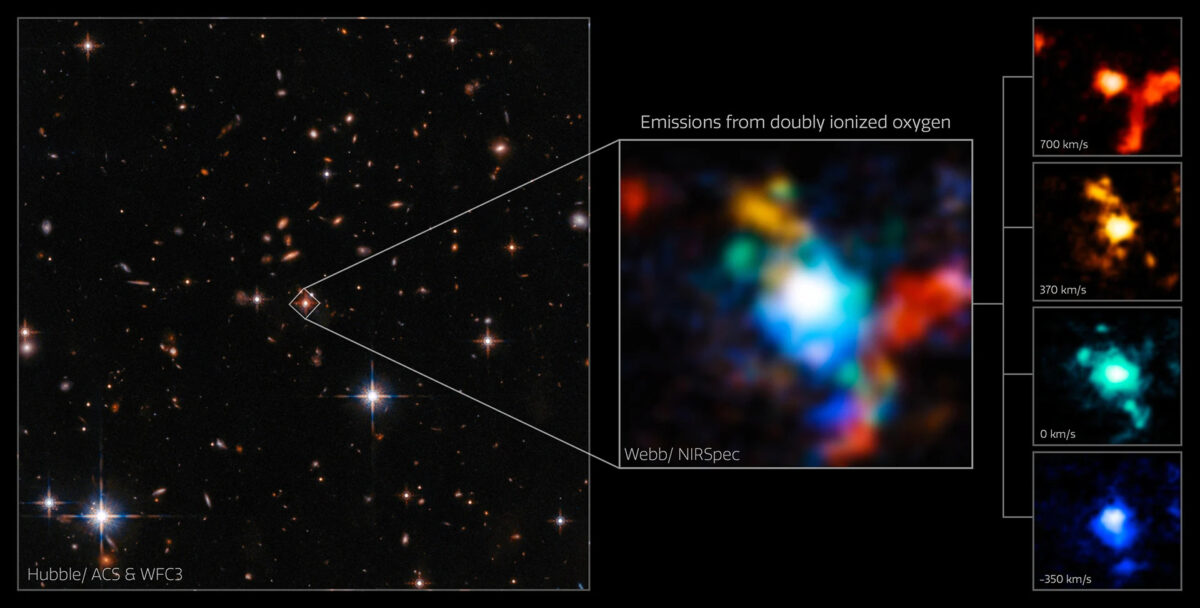 James Webb telescope captures a knot of galaxies in the early universe